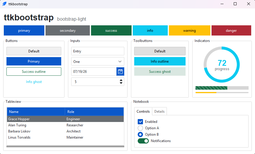 ttkbootstrap widget showcase: color swatches, themed buttons, inputs, meter, data table and notebook