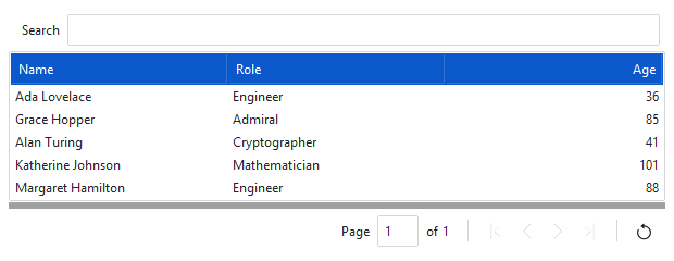 ttkbootstrap Tableview: a themed data table with search and pagination
